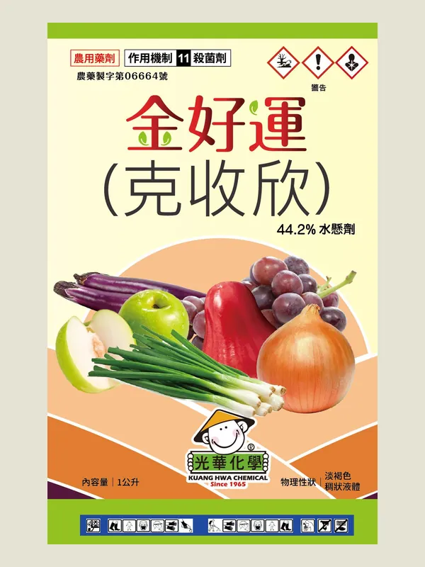 金好運 包裝正面